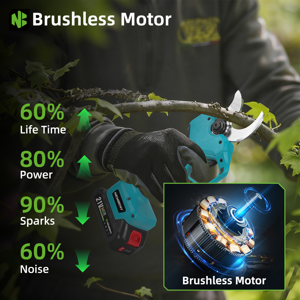 NEWBENY Cisailles électriques  - Tools Heavy Equipment avis et prix